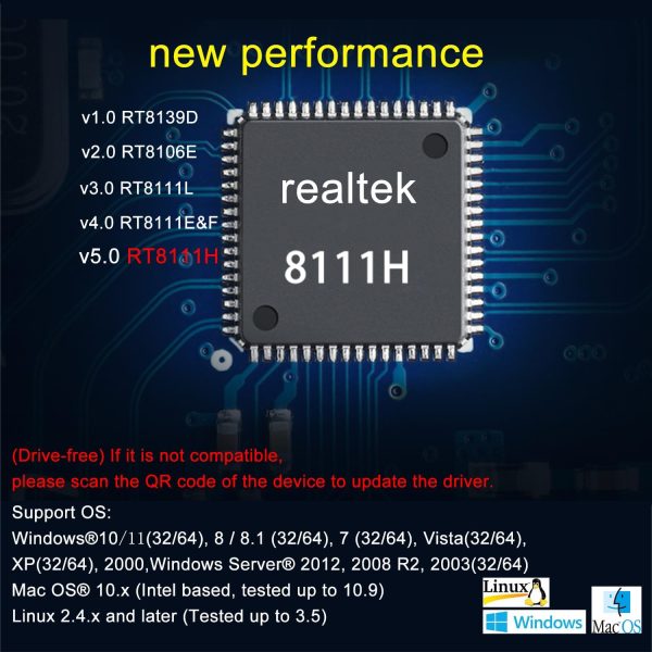 GWFIBER PCI-Express Network Card for PC-4
