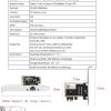 GWFIBER PCI-Express Network Card for PC-5