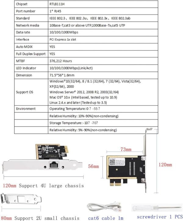 GWFIBER PCI-Express Network Card for PC-5