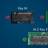 HighZer0 Electronics Wi-Fi 6E Network Card AX211NGWG-6