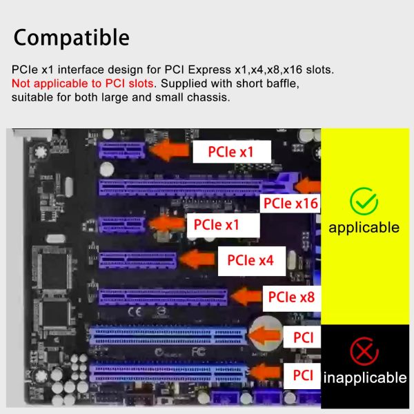 GWFIBER PCI-Express Network Card for PC-2