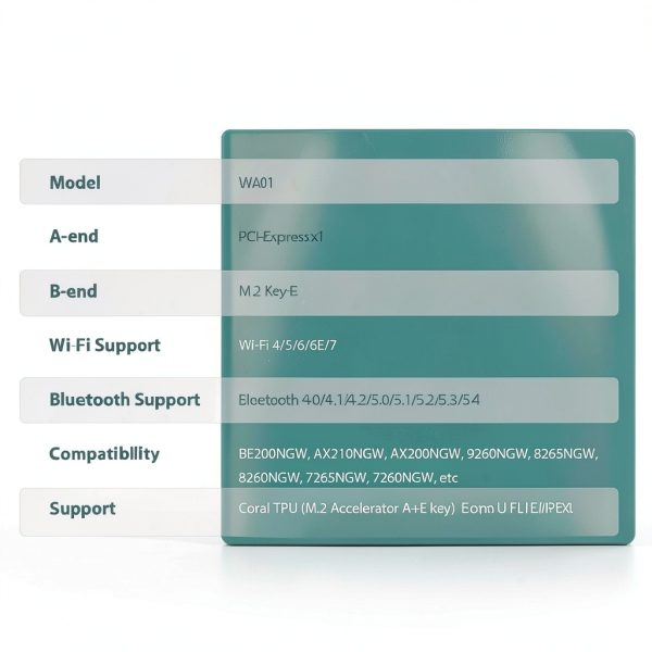 glotrends M.2 to PCIe WiFi Bluetooth Adapter-7