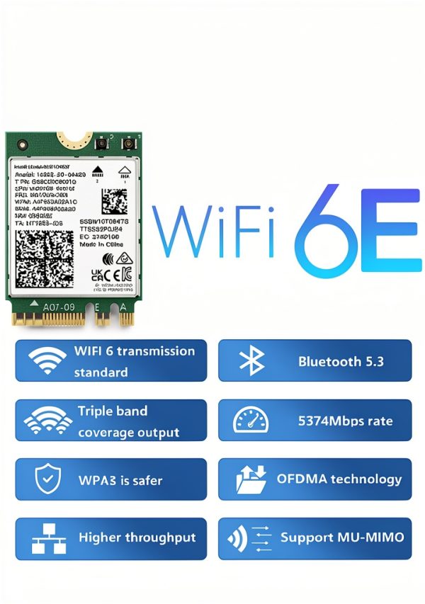 CORN Wi-Fi 6E Adapter for Intel CPUs-4