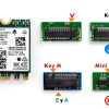 CORN Wi-Fi 6E Adapter for Intel CPUs-1