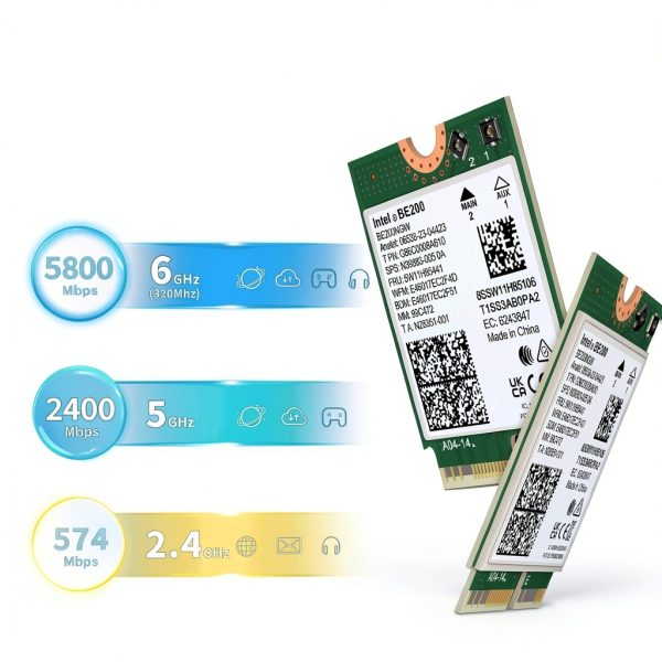 GiGaPlus BE200 High Performance WIFI 7 Adapter-2