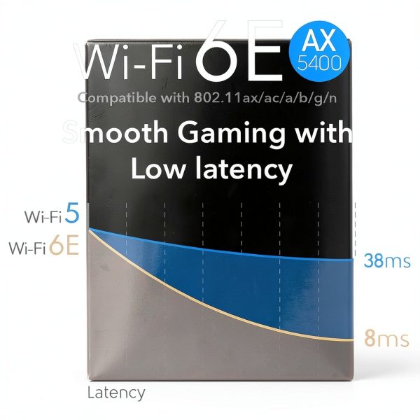 Cudy WiFi 6 USB Adapter WE4000 High Speed-3